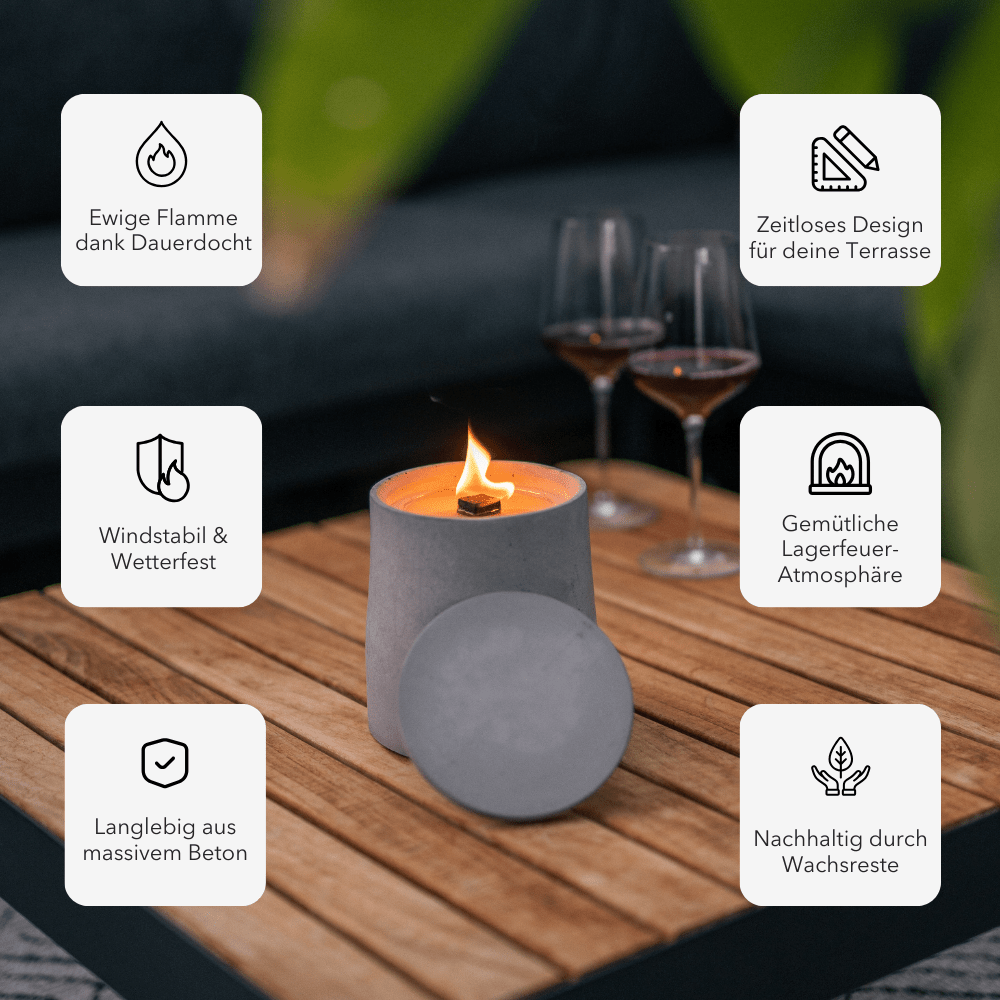 FIRE Gemütliches Angebot